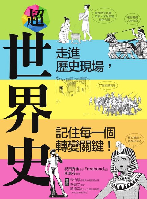 超世界史：走進歷史現場，記住每一個轉變關鍵！（Pubu電子書）