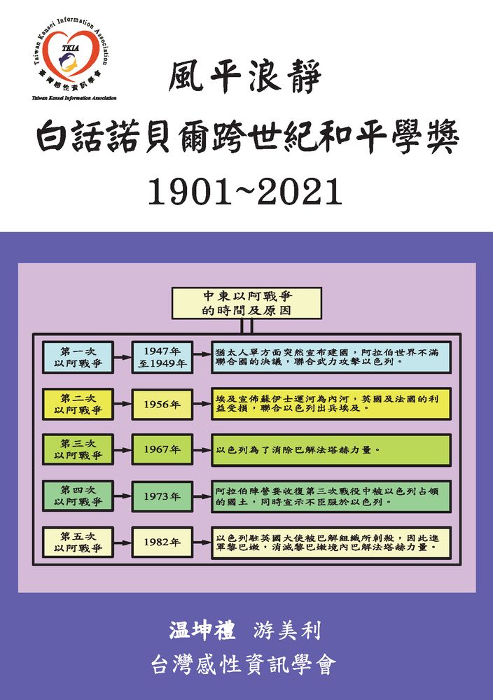 Pubu 風平浪靜：白話諾貝爾跨世紀和平學獎（1901－2021）