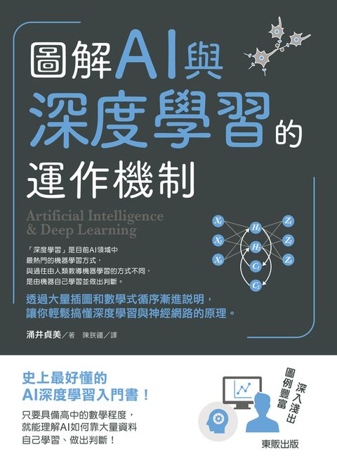 圖解AI與深度學習的運作機制