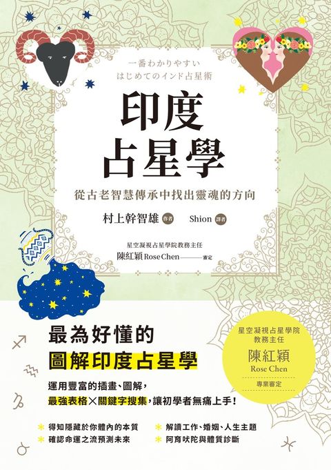 印度占星學
