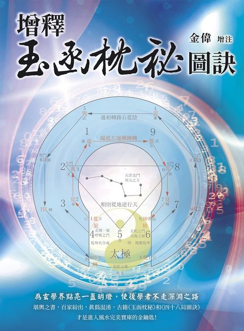 增釋玉函枕秘圖訣