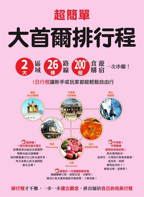 超簡單！大首爾排行程：2大區域x26條路線x200+食購遊宿一次串聯！1日行程讓新手或玩家都能輕鬆自由行
