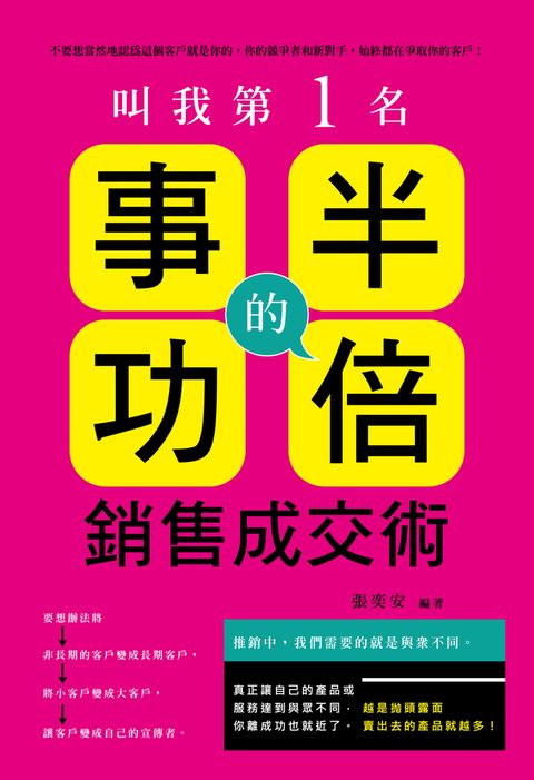 叫我第一名 : 事半功倍的銷售成交術!（Pubu電子書）