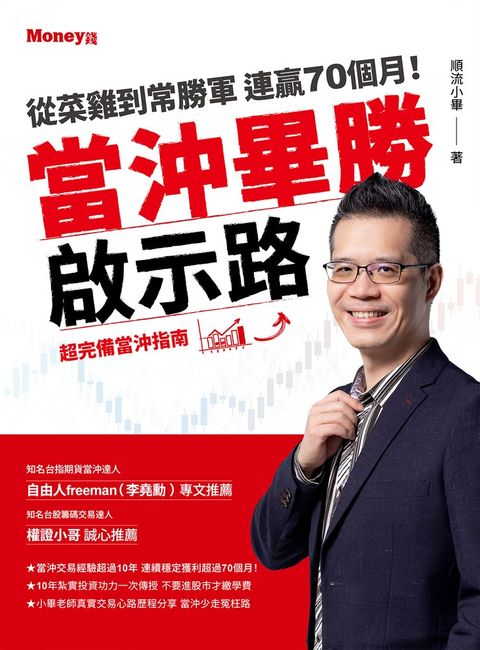 當沖畢勝啟示路：從菜雞到常勝軍  連贏70個月！超完備當沖指南