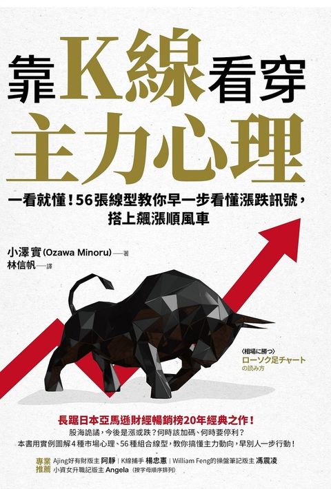 靠K線看穿主力心理（Pubu電子書）