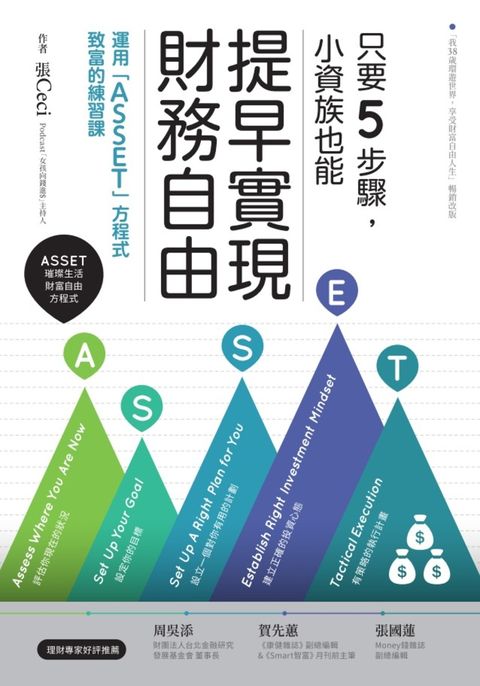 Pubu 只要5步驟，小資族也能提早實現財務自由：運用「ASSET」方程式致富的練習課