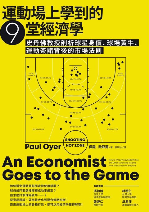 運動場上學到的9堂經濟學