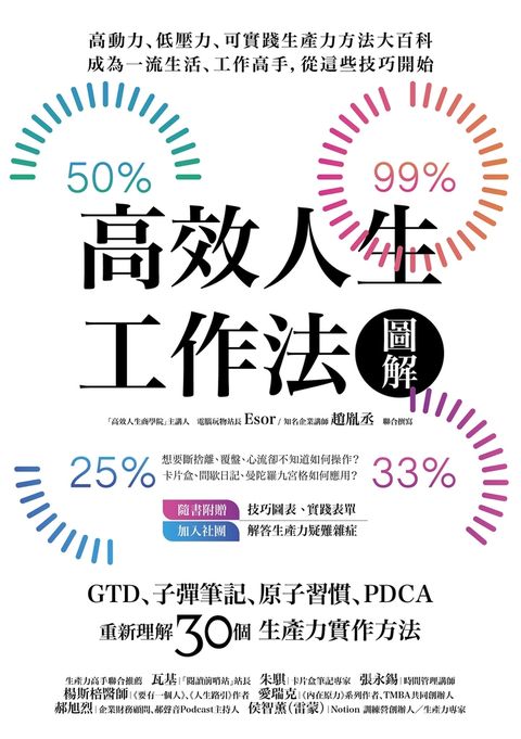 高效人生工作法圖解：GTD、子彈筆記、原子習慣、PDCA，重新理解30個生產力實作方法（Pubu電子書）