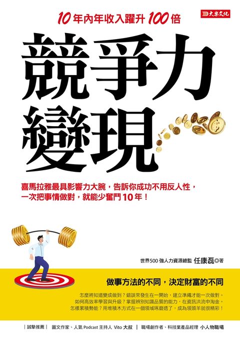 競爭力變現