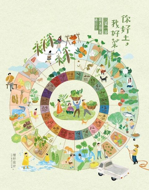 你好土我好菜：三菜一湯，跟著節氣過日子 【二版】（Pubu電子書）