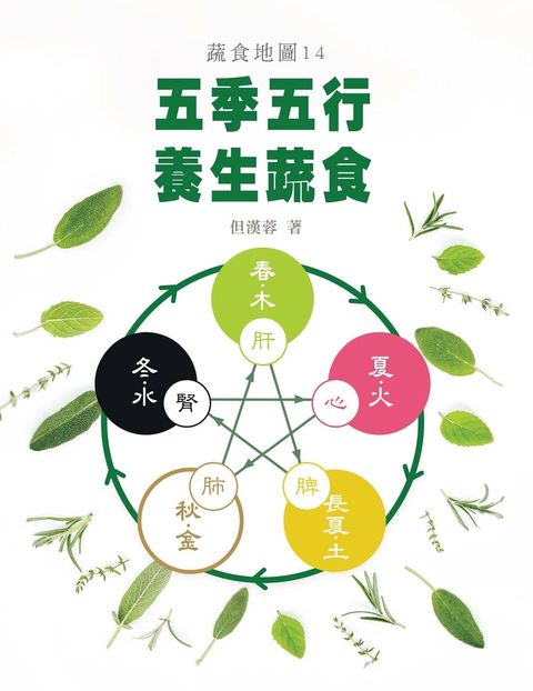五季五行 養生蔬食