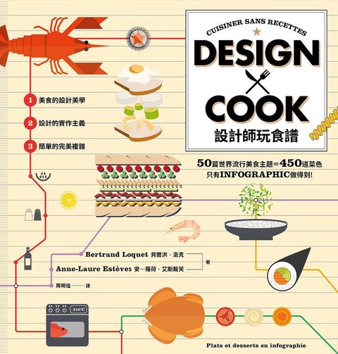 設計師玩食譜：DESIGN × COOK（Pubu電子書）