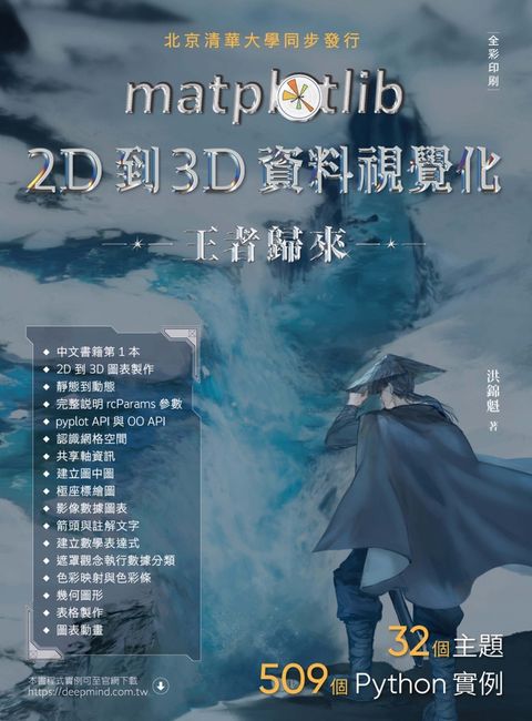matplotlib 2D到3D資料視覺化王者歸來
