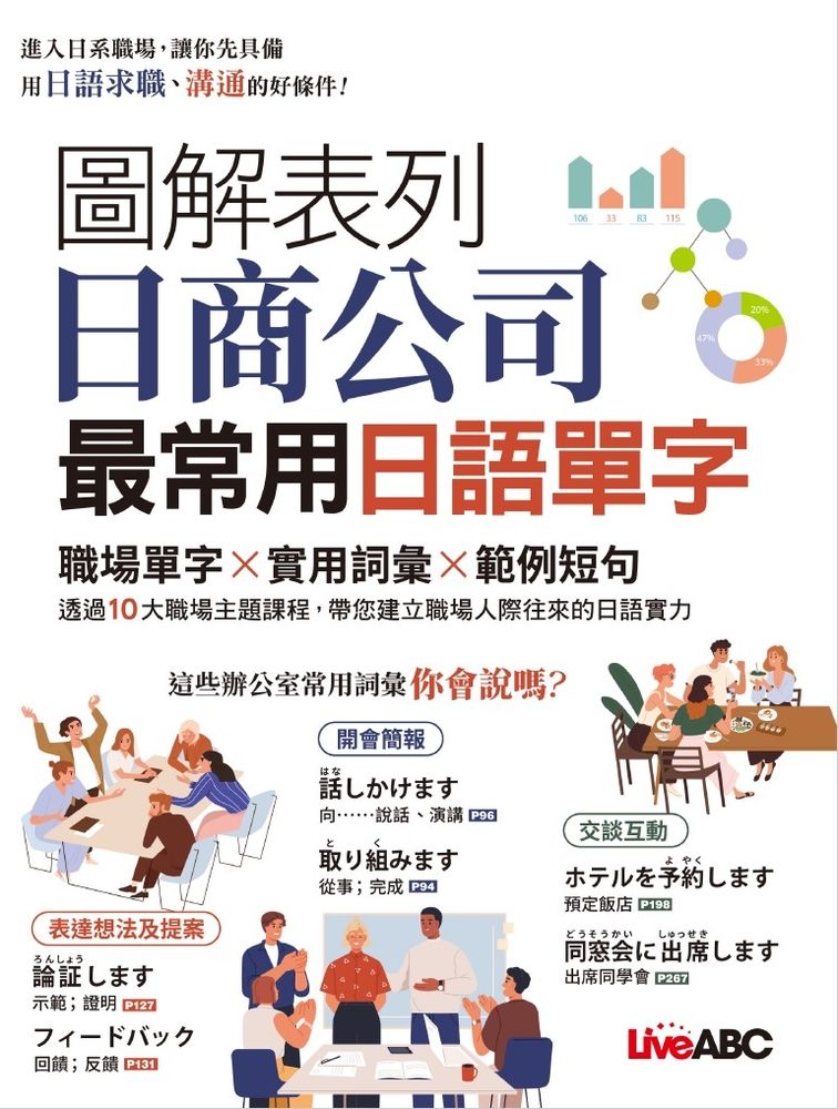  圖解表列日商公司最常用日語單字（Pubu電子書）