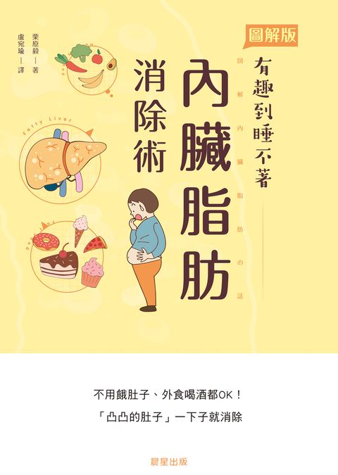 內臟脂肪消除術