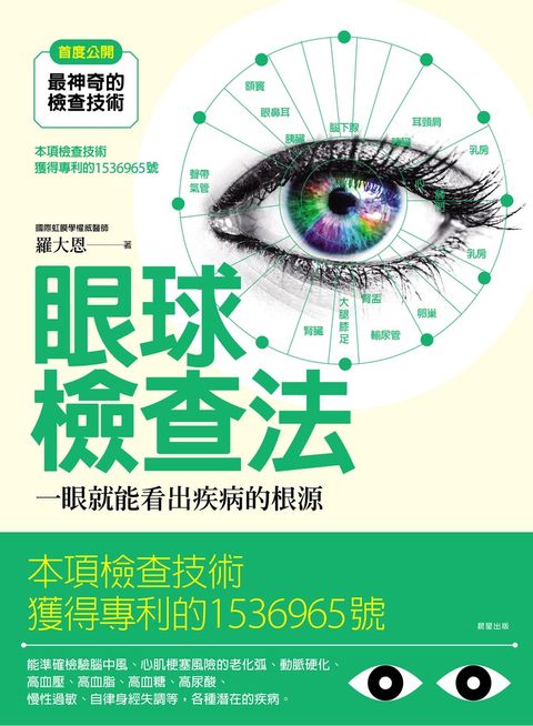 眼球檢查法
