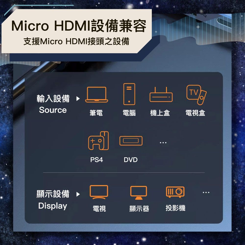  Bravo-u HDMI to Micro HDMI 影音傳輸線 1.8M