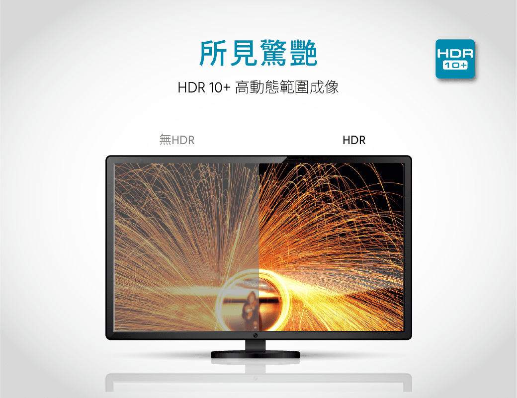 所見驚艷HDR 10+ 高動態範圍成像HDR10+無HDRHDR