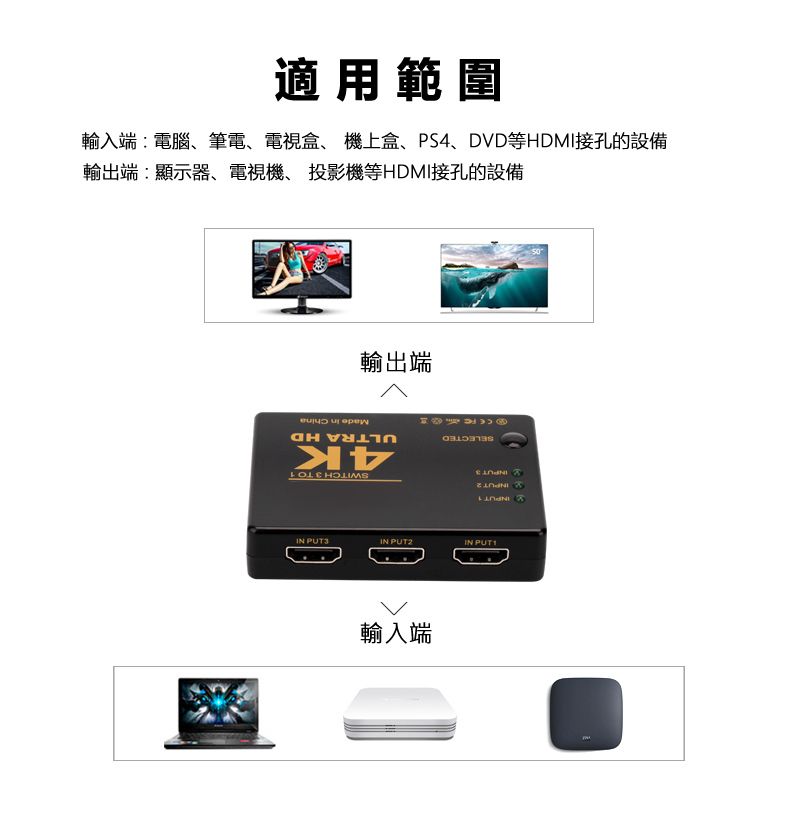 適用範圍輸出端顯示器、電視機、投影機等HDMI接孔的設備輸入端電腦、筆電、電視盒、機上盒、PS4、DVD等HDMI接孔的設備輸出端SELECTED   SWITCH  TO 14KULTRA HDMade in ChinaIN PUT3 1 2 3IN PUT2IN PUTI輸入端