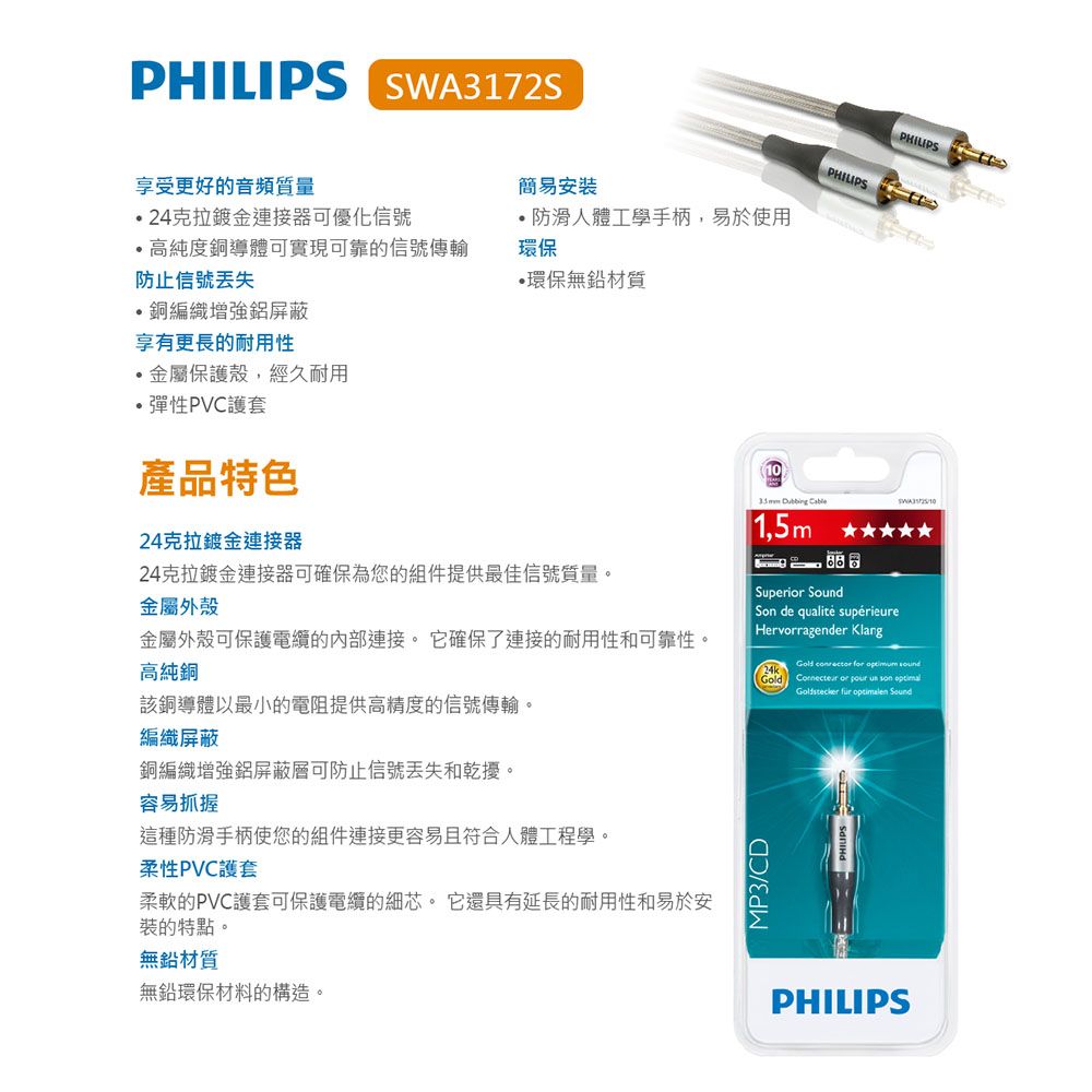 PHILIPS 飛利浦  1.5m 3.5mm轉3.5mm音源線-兩入組 SWA3172S/10-2