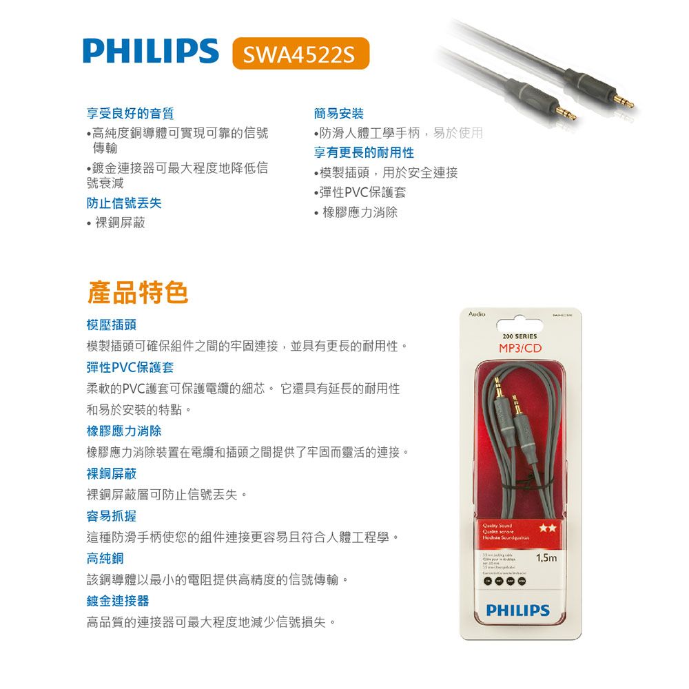 PHILIPS 飛利浦  1.5m 3.5mm轉3.5mm音源線-兩入組 SWA4522S/10-2