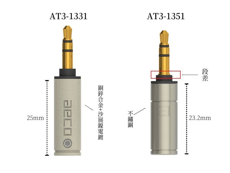 aeco 雅酷  TRS 端子 立體 AT3-1351S 無鎳鍍銀 壹個 / 壹組