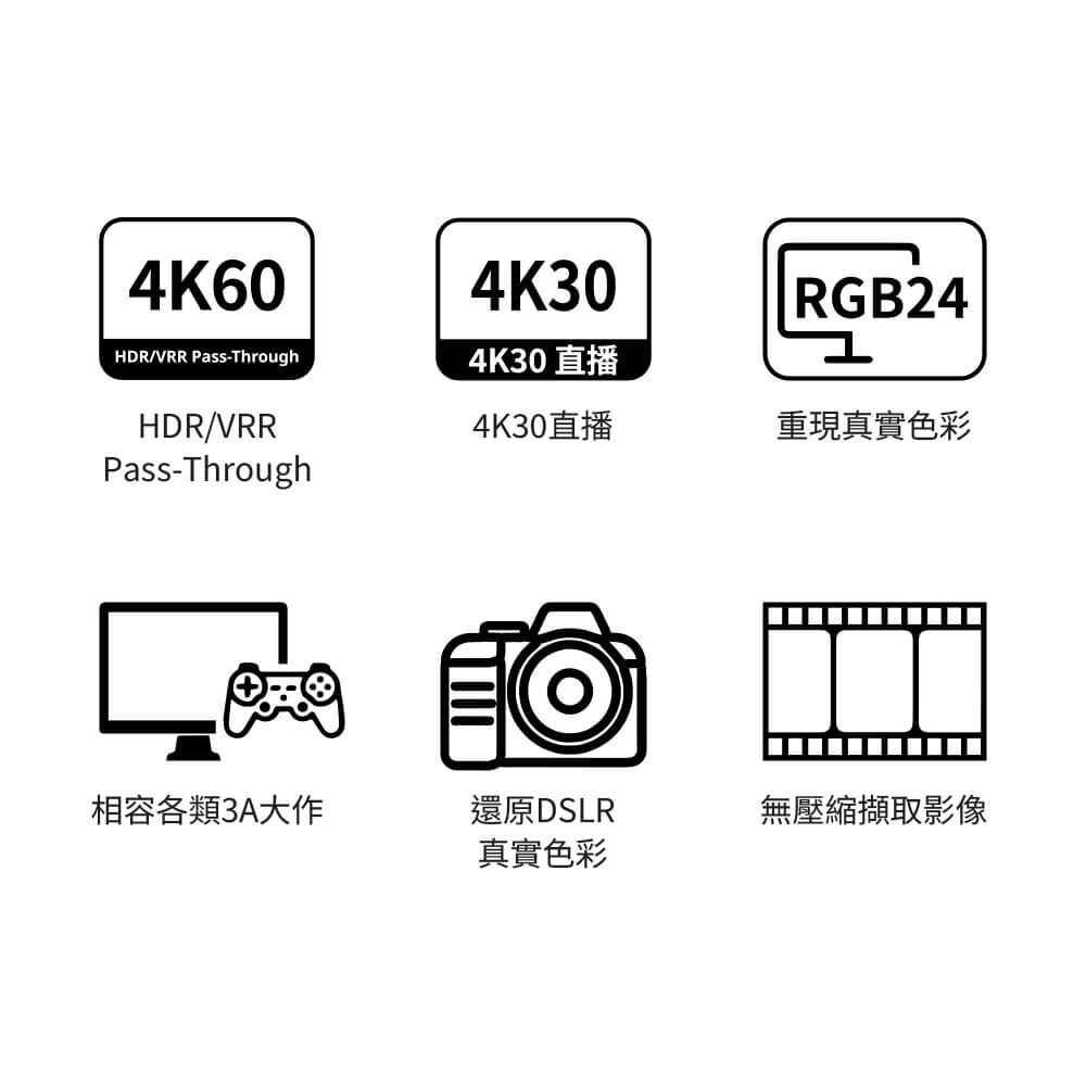 4K60HDR/VRR Pass-Through4K304K30直播HDR/VRRPass-ThroughRGB244K30直播重現真實色彩相容各類3A大作還原DSLR無壓縮擷取影像真實色彩