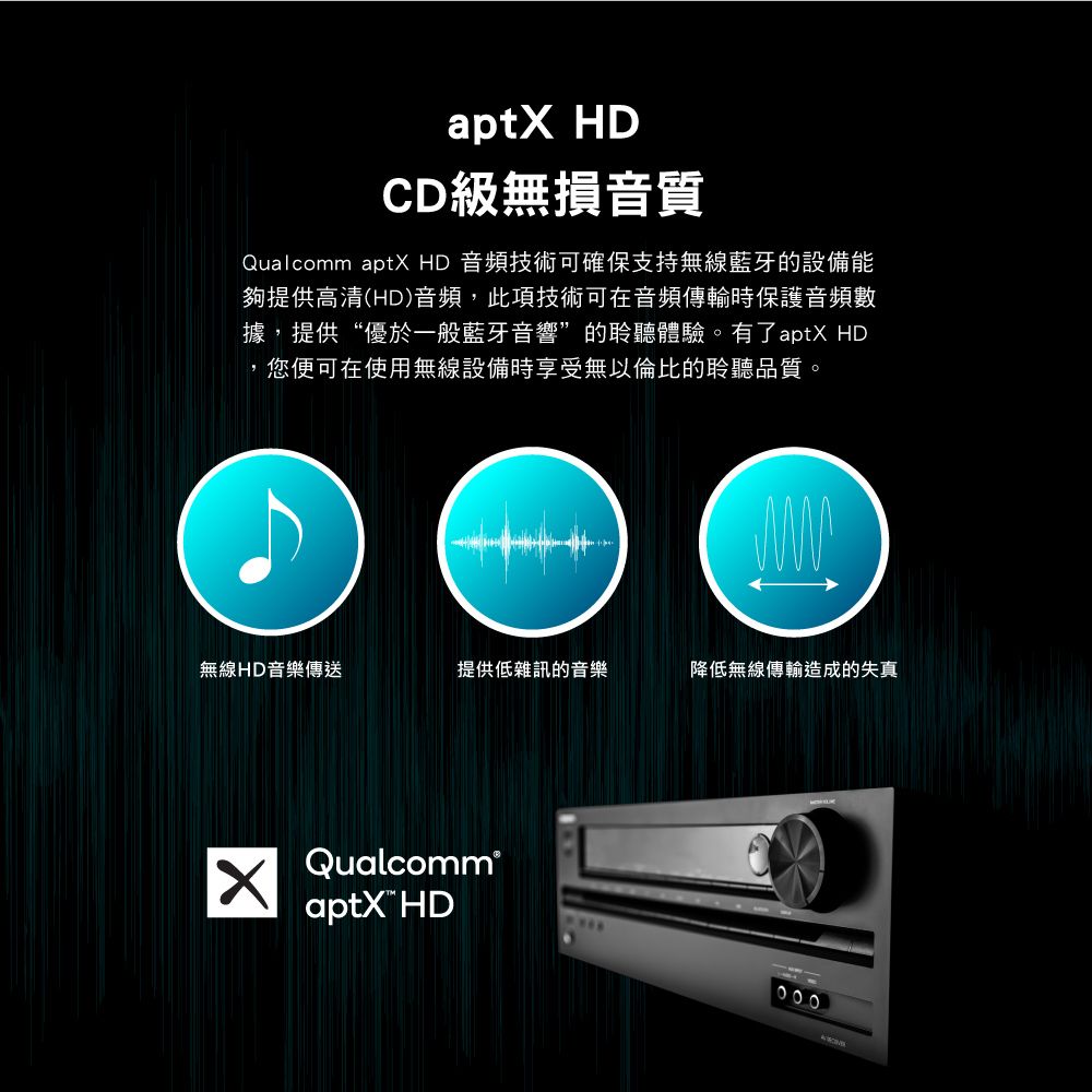 aptX HDCD級無損音質Qualcomm aptX HD 音頻技術可確保支持無線藍牙的設備能夠提供高清(HD)音頻,此項技術可在音頻傳輸時保護音頻數據,提供“優於一般藍牙音響”的聆聽體驗。有了aptX HD,您便可在使用無線設備時享受無以倫比的聆聽品質。無線HD音樂傳送提供低雜訊的音樂降低無線傳輸造成的失真Qualcomm®aptX HD000