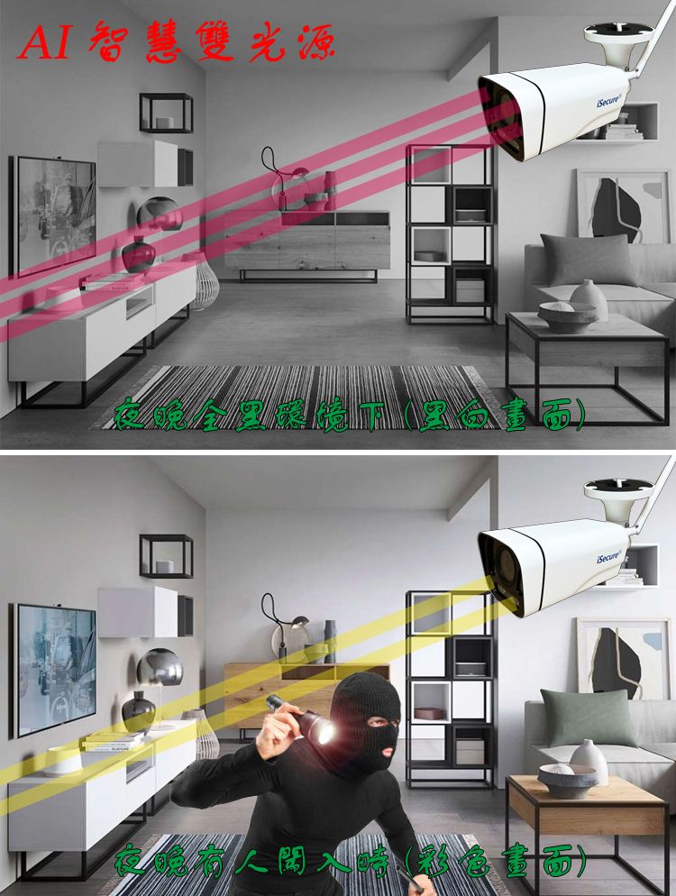 iSecure 英廣連 _AI 智慧雙光 5MP 五倍光學變焦無線網路攝影機 (PoE), 畫質超清晰! 色彩超鮮明! 功能超齊全! 絕對是 24H 居家安全必備的守護神!