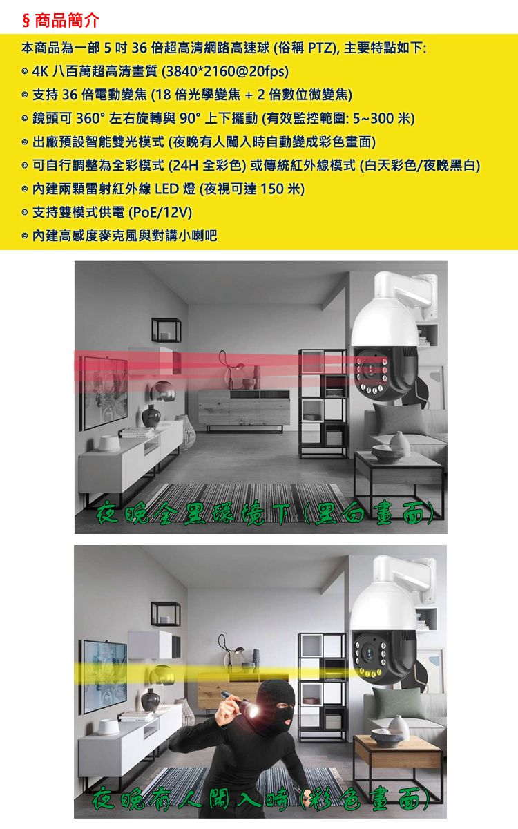 § 商品簡介本商品為一部5吋36倍超高清網路高速球(俗稱PTZ), 主要特點如下: 4K 八百萬超高清畫質(3840*216020fps) 支持 36倍電動變焦(18倍光學變焦+2倍數位微變焦) 鏡頭可360°左右旋轉與90°上下擺動(有效監控範圍:5~300米)出廠預設智能雙光模式(夜晚有人闖入時自動變成彩色畫面)可自行調整為全彩模式(24H全彩色)或傳統紅外線模式(白天彩色/夜晚黑白) 內建兩顆雷射紅外線LED燈(夜視可達150米)@支持雙模式供電(PoE/12V)@ 內建高感度麥克風與對講小喇吧夜晚