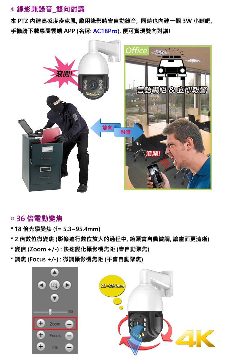 錄影兼錄音雙向對講本 PTZ 高感度麥克風,啟用錄影時會自動錄音,同時也內建一個3W 小喇吧,手機請下載專屬雲端APP(名稱: AC18Pro), 便可實現雙向對講!滾開!Office「言語嚇阻 &立即報警雙向對講滾開! 36倍電動變焦*18倍光學變焦(f=5.3~95.4mm)*2倍數位微變焦(影像進行數位放大的過程中,鏡頭會自動微調,讓畫面更清晰)* 變倍(Zoom /-):快速變化攝影機焦距(會自動聚焦)* 調焦 (Focus /-):微調攝影機焦距(不會自動聚焦)+ + +ZoomFocusIris504K