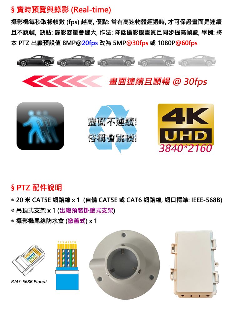§實時預覽與錄影(Real-time攝影機每秒取樣幀數(fps)越高,優點:當有高速物體經過時,才可保證畫面是連續且不幀,缺點:錄影容量變大,作法:降低攝影機畫質且同步提高幀數, 舉例: 將本PTZ 出廠預設值 8MP20fps 改為5MP30fps或1080P60fps畫面連續且順暢 @ 30fps4K畫面不連續會跳!UHD3840*2160§ PTZ 配件說明@ 20 米 CAT5E 網路 (自備 CAT5E 或CAT6網路線, 網標準: IEEE-568B)@吊頂式支架x1(出廠預裝掛壁式支架)@ 攝影機尾線防水盒(掀蓋式)x1RJ45-568B Pinout