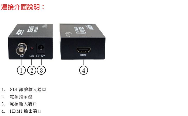 連接介面說明:LED -12VHDMI1231. SDI訊號輸入端口2. 電源指示燈3. 電源輸入端口4. HDMI 輸出端口4