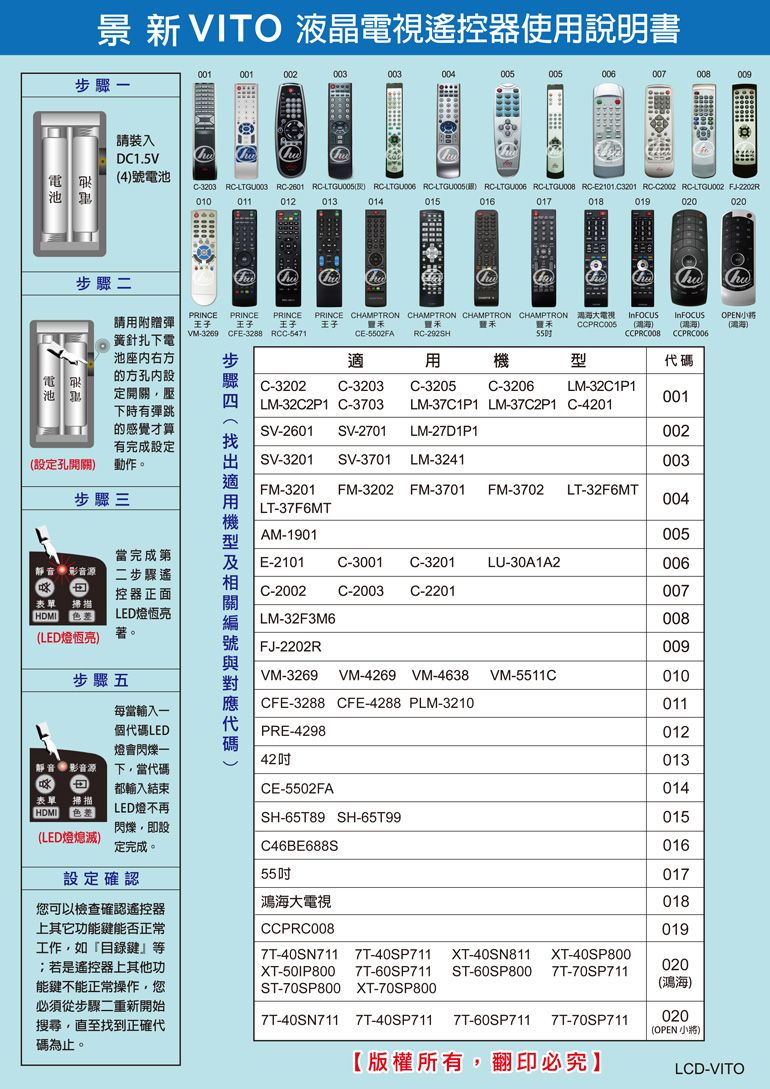DMAA3F-A76195747