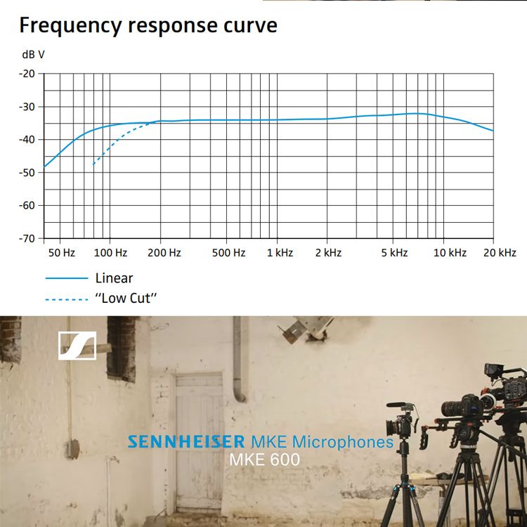 德國Sennheiser MKE 600 槍型指向性麥克風- PChome 24h購物