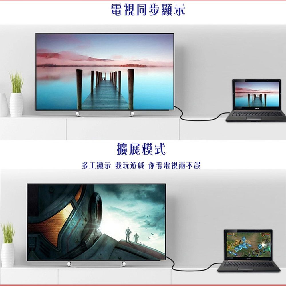 FUJIEI 富吉 支援多螢幕及合為一螢幕主動式Displayport公轉HDMI母視訊轉接線10CM (DP to HDMI)