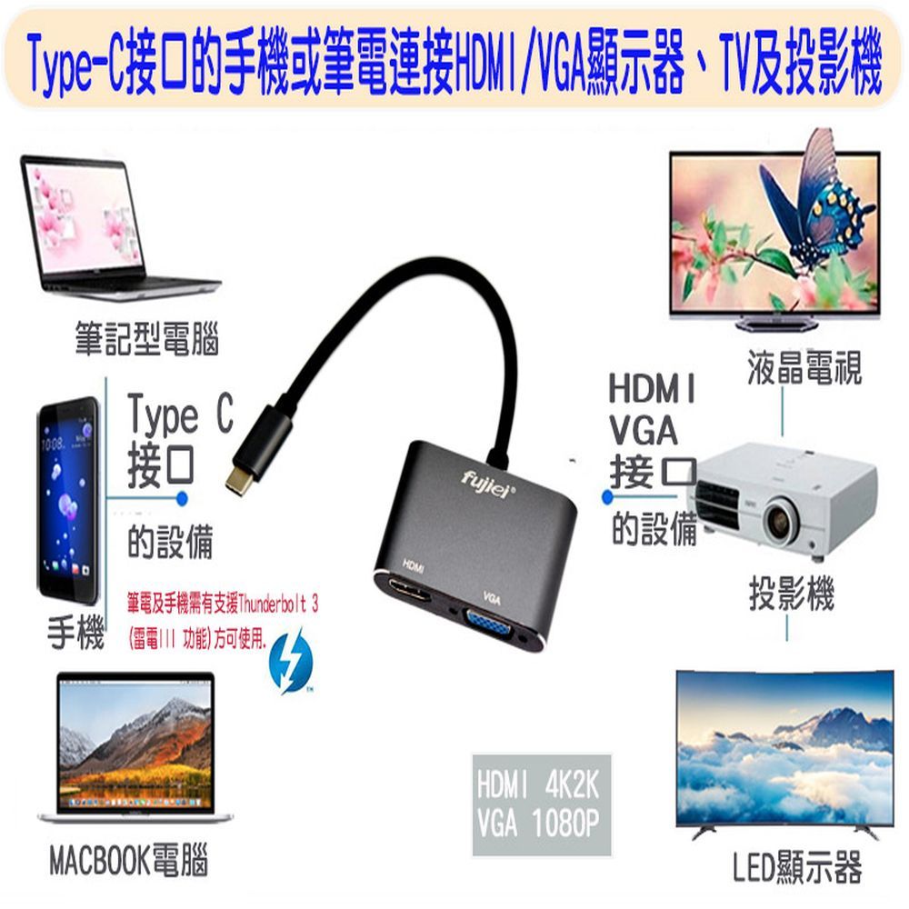 FUJIEI 富吉  USB3.1 Type-C to HDMI/VGA 雙輸出影像轉接器