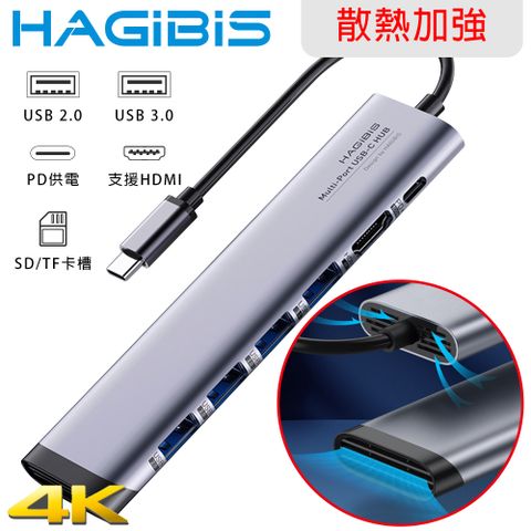 HAGiBiS 海備思 Type-c轉4K UHD/USB3.0/PD/SD/TF散熱款擴充轉接器