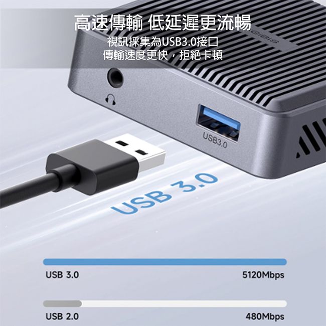 HAGiBiS 海備思 HAGiBiS海備思 USB3.0 視訊影像採集卡Switch/PS5遊戲錄製 4K60Hz