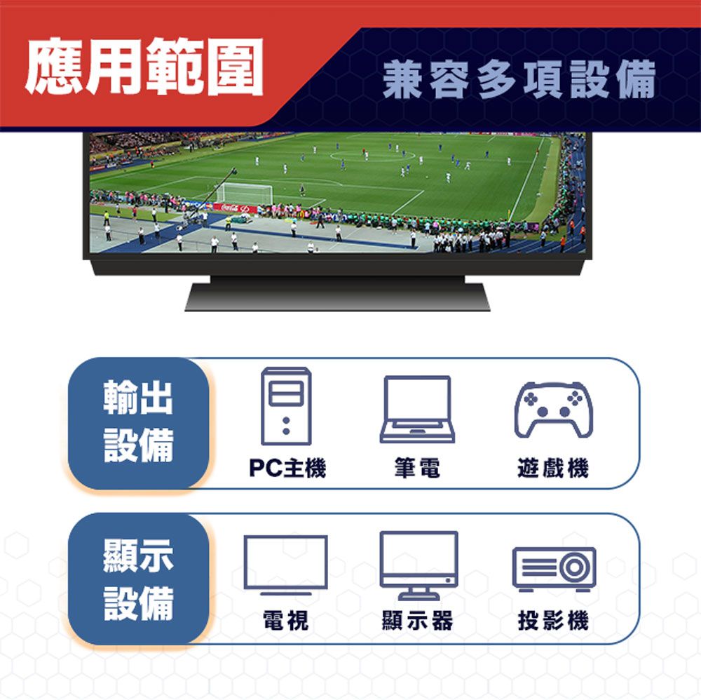 MAX+  協會認證HDMI 4K 30fps劇院/電競不閃屏影音傳輸線 5M