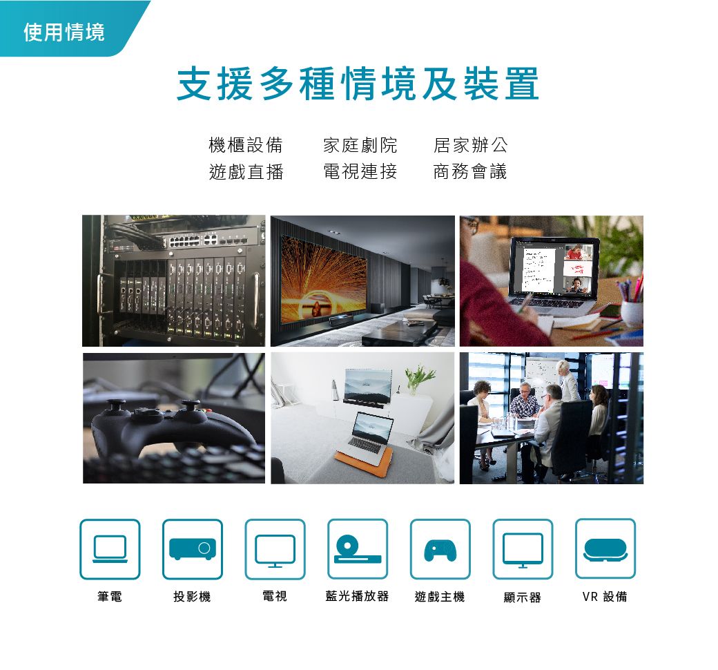 使用情境支援多種情境及裝置機櫃設備家庭劇院居家辦公遊戲直播電視連接商務會議筆電投影機電視藍光播放器遊戲主機顯示器VR 設備