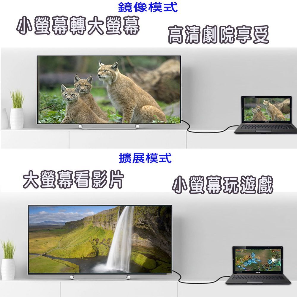 FUJIEI 富吉 主動式可組屏及分屏 Display port 轉 HDMI 高清影音傳輸線 3M (DP to HDMI 2.0V)