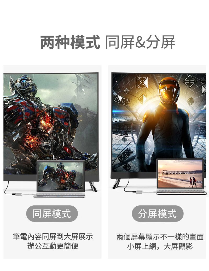 两种模式 同&分屏同屏模式分屏模式筆電內容同屏到大屏展示辦公互動更簡便兩個屏幕顯示不一樣的畫面小屏上網,大屏觀影