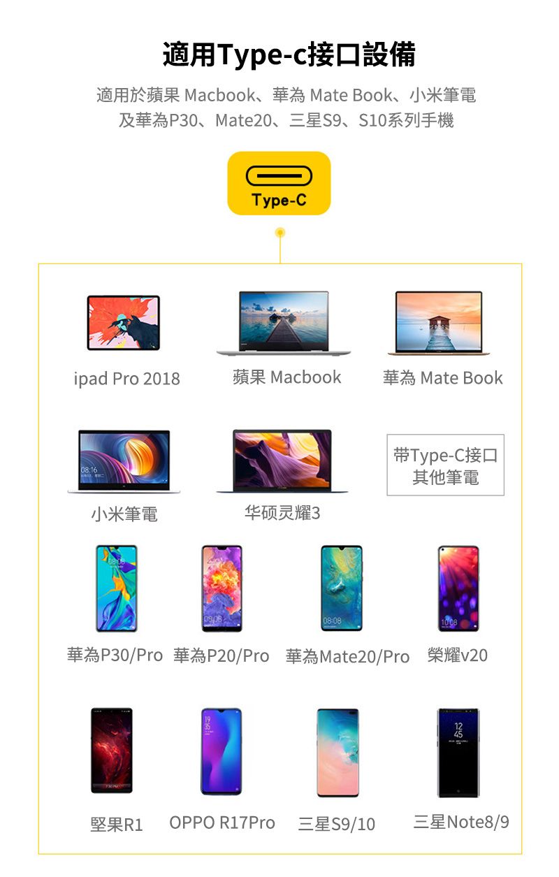 適用Type-c接口設備適用於蘋果 Macbook、華為Mate Book、小米筆電及華為P30、Mate20、三星S9、S10系列手機Type-Cipad Pro 2018蘋果 Macbook華為Mate Book带Type-C接口08:16其他筆電小米筆電华硕灵耀308:081008華為P30/Pro 華為P20/Pro 華為Mate20/Pro 榮耀v20堅果R1 OPPO R17Pro 三星S9/10三星Note8/9
