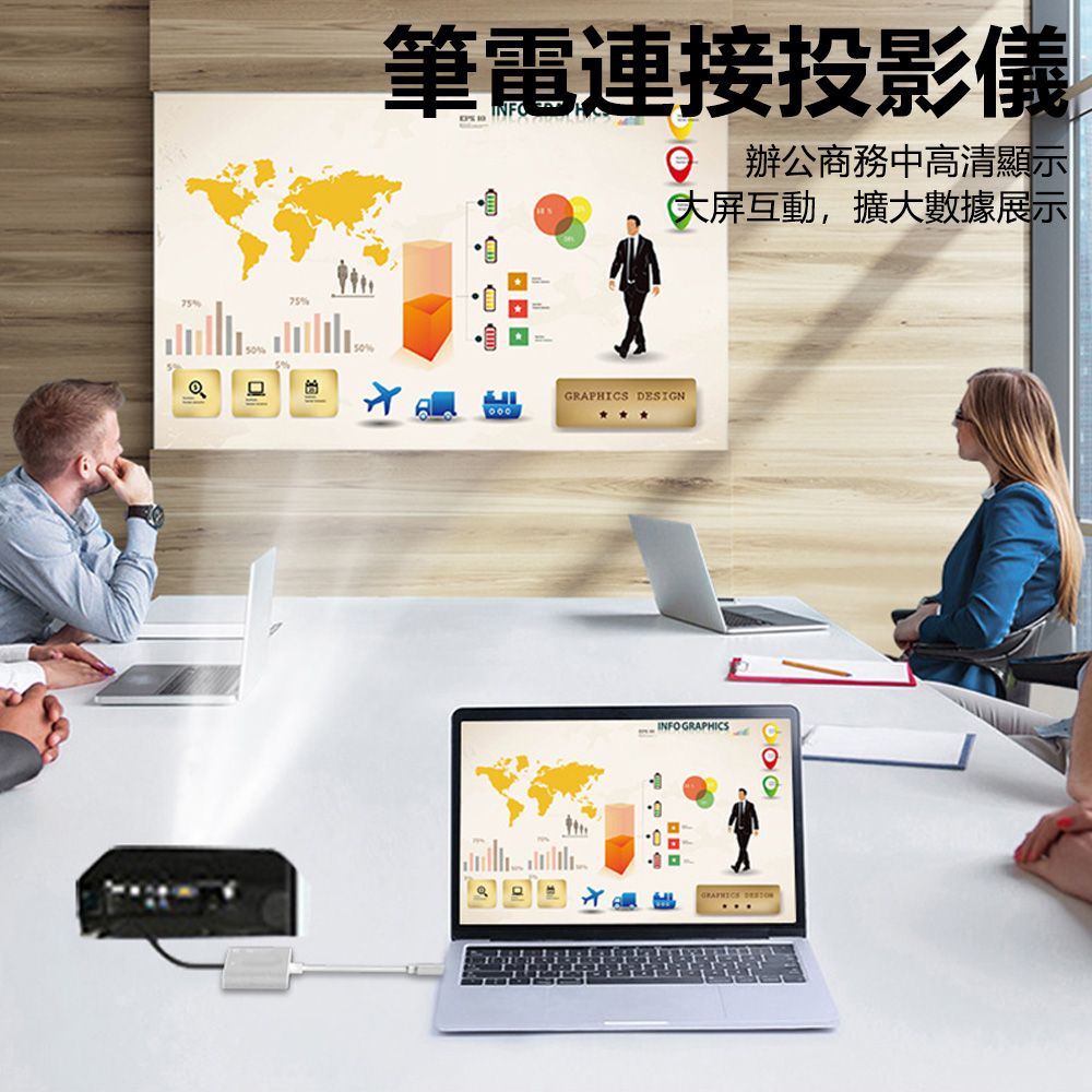Sily Type-c to HDMI+VGA轉換器 筆電投屏顯示器擴展塢 4K視頻多口轉接線 手機耳機轉接線 集線器 HDMI線