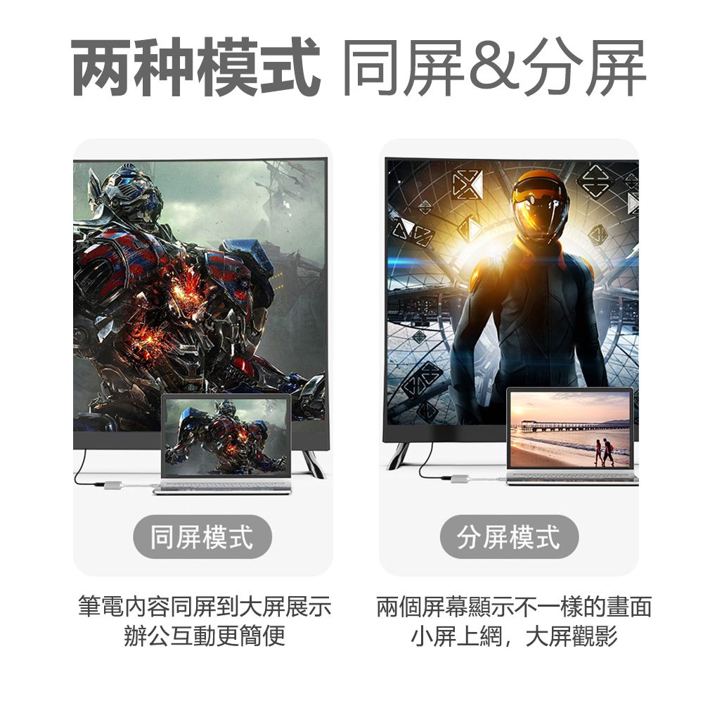 Sily Type-c to HDMI+VGA轉換器 筆電投屏顯示器擴展塢 4K視頻多口轉接線 手機耳機轉接線 集線器 HDMI線