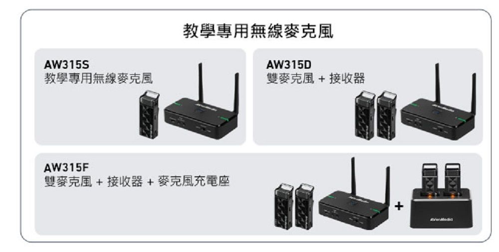 AW315S教學專用無線麥克風教學專用無線麥克風AW315DAW315F雙麥克風+接收器+麥克風充電座雙麥克風+接收器