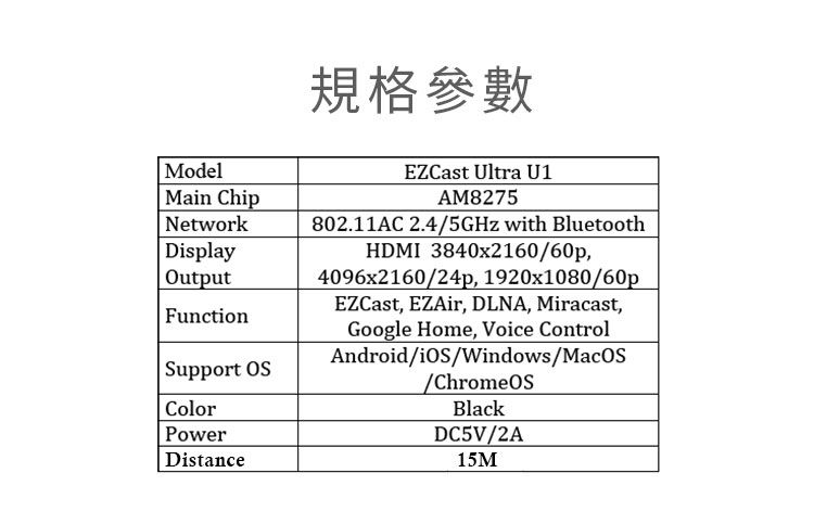 GKI耀麟國際】EZCast Ultra 極致4K無線投影棒- PChome 24h購物