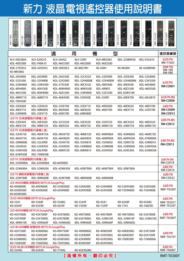 新力 液晶電視遙控器使說明書適用機型遙控器編號KLV20G300A KLVS20G10KLV-26HG2KLV-32M1KLV-MR32N2 KDL-32XBR950KDL-V32A10KDL-40X2000 KDL-V40A10KDL-46V2500KDL-46X2000KDE-37XS955 KDE-42XS955KDE-50XS955KE-MX37N1KDL-46X2500KE-42M1(LCD.TV)RM-Y1003KE-M42N1KE-42XBR900(PDP TV)RM-180KE-MR50N2RM-988KDL-2054000 KDL-2654000 KDL-2655500KDL-32CX520KDL-32EX400KDL-32EX500KDL-3254000KDL-3255500KDL-32V400B KDL-32V2000KDL-32V4000BKDL-32V4000RKDL-32V4000W KDL-32V5500(LCD.TV)KDL-32W5500 KDL-3755500KDL-32W4000KDL-40 V4000KDL-46V5500KDL-40V5500 KDL-40W4000KDL-46W4000 KDL-4675500 KDL-52W4000KDL-40NX710 KDL-46NX710 KDL-46X4500 KDL-55X4500KDL-70X4500KDL-40CX520KDL-40W5500KDL-40EX400KDL-40WES KDL-4075500 KDL-46EX500KDL-52Z5500 KDL-65W5100KDL-55XR1 KDL-60EX700KDL-40EX500 KDL-4054000 RM-CD001KDL-60LX810(LCD.TV.3D)RM-CD006KDL-32EX600 KDL-32EX650 KDL-32EX700 KDL-32EX710 KDL-40EX600 KDL-40EX650KDL-40EX710 KDL-40NX800 KDL-46EX600 KDL-46EX650 KDL-46EX700 KDL-46EX710KDL-52NX800 KDL-55EX710 KDL-60EX700 KDL-60NX800KDL-40EX700(LED.TV)KDL-52EX700RM-CD009RM-CD013LED TV 3D液晶電視(機上盒)KDL-22EX420 KDL-26EX420 KDL-32CX520 KDL-32EX520 KDL-32EX720 KDL-40CX520KDL-40EX720 KDL-40NX720 KDL-46EX520 KDL-46EX720 KDL-46NX720 KDL-55NX720 KDL-60NX720LED TV 3D液晶電視(機上盒)(LED.TV.3D)KDL-40EX520RM-CD012KDL-55W950BKDL-60LX900KDL-60NX720KDL-32HX750 KDL-40HX75A KDL-40HX750 KDL-40NX720 KDL-40W900A KDL-42W800A KDL-46NX720KDL-46HX75A KDL-46HX750 KDL-46HX820 KDL-46HX850 KDL-46W900A KDL-46W950A KDL-47W800AKDL-50W8008 KDL-52LX900 KDL-55HX750 KDL-55HX810 KDL-55HX850 KDL-55NX720 KDL-55NX810KDL- KDL-55HX929 KDL-55HX950 KDL-55W800A KDL-55W800B KDL-55W900A KDL-55W950AKDL-60NX810 KDL-65HX920 KDL-65R550A(LED.TV.3D)RM-CD015KDL-65W850AKDL-65W950BKDL-70W850BLED TV 3D液晶電視(內建機上盒)KD-84X9000(LED.TV.3D)RM-CD018KDL-55X9000A KDL-65X9000AKDL-32W600A KDL-32W650A KDL-42W650A KDL-42W700A KDL-46W700A KDL-50W700ALED TV 網路液晶電視(內建機上盒)KDL-32W700B KDL-40W600B KDL-42W700B KDL-48W600B KDL-60W600B(LED.TV)RM-CD019(LED.TV)RM-CD022LED 4KHDR.NETFLIX.GooglePlayKD-49X8000E KD-49X9000E KD-55X8500D KD-55X8500EKD-65X8500D KD-65X8500E KD-65X9000E KD-65X9300DKD-85X8500DKD-55X9000E KD-55X9300D KD-55X9300EKD-65X9300E KD-75X9400D KD-75X9400E(LED.TV)RMF-TX200TOLED 4KHDR.NETFLIX.GooglePlay(LED.TV)KD-55A1KD-65A9FKD-55A8FKD-65Z9DKD-55A8GKD-65Z9FKD-55A9FKD-75Z9DKD-65A1KD-75Z9FKD-65A8FKD-77A1KD-65A8GKD-100Z9DRMF-TX201TRMF-TX220TKD-49X7000FKD-49X7000G KD-55X7000E(LED.TV)LED 4KHDR.NETFLIX.GooglePlayKD-43X7000E KD-43X7000F KD-43X7000G KD-49X7000EKD-55X7000F KD-55X7000G KD-65X7000E KD-65X7000G KDL-32W610E KDL-32W610F KDL-32W610G | RMT-TX300TKDL-40W610E KDL-43W660F KDL-43W660G KDL-49W660E KDL-50W660F KDL-50W660GLED 4K HDRI.NETFLIX.GooglePlayKD-43X7500F KD-43X8000G KD-49X7500F KD-49X8000G KD-49X8500F KD-49X8500G KD-55X7500FKD-55X8000G KD-55X8500F KD-55X8500G KD-55X9000F KD-55X9500G KD-60X8300F KD-65X7500FKD-65X8000G KD-65X8500F KD-65X8500G KD-65X9000F KD-65X9500G KD-70X8300F KD-75X8000GKD-75X8500F KD-75X8500G KD-75X9500G KD-85X8500F KD-85X9500GOLED 4K8K.HDR.NETFLIX.GooglePlayKD-55A9GKD-65A9GKD-77A9GKD-85Z9G(8K)【版權所有,翻印必究】(LED.TV)RMF-TX310T(LED.TV)RMF-TX600TRMT-TX300T