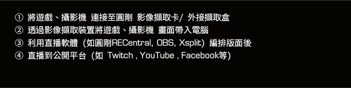 ① 將遊戲、攝影機 連接至圓剛 影像擷取卡/外接擷取盒② 透過影像擷取裝置將遊戲、攝影機 畫面帶入電腦③ 利用直播軟體(如圓剛RECentral OBS, Xsplit)編排版面後④ 直播到公開平台(如 Twitch,YouTube, Facebook等)